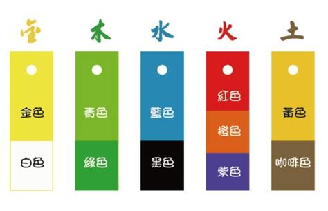 土 顏色 五行|五行屬土的人的幸運色是什麼？ 